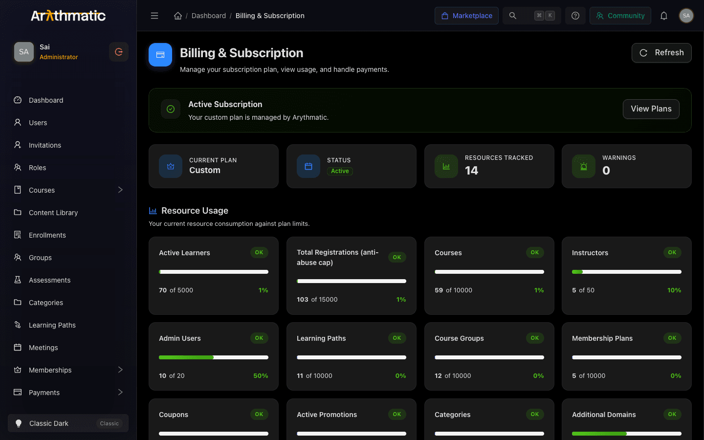 Billing and Subscription page showing plan, status, and resource usage cards