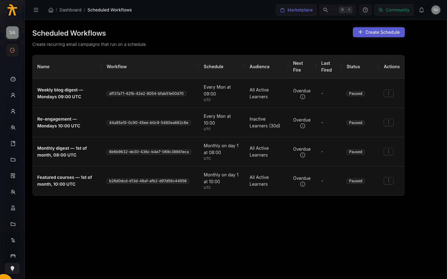 Scheduled Workflows settings page showing a table of recurring email campaigns