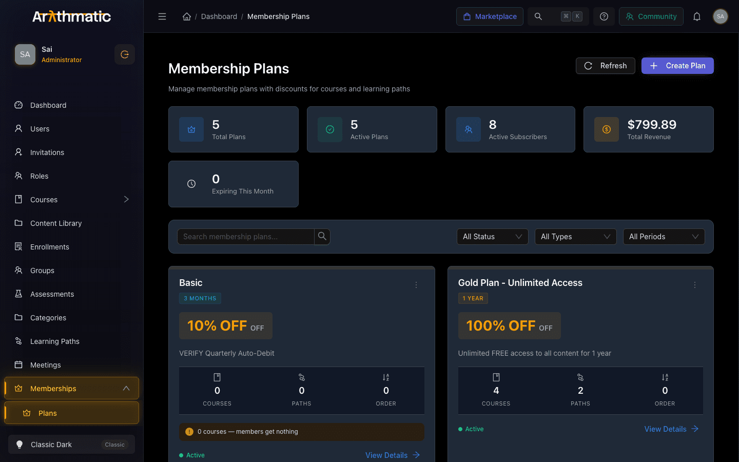 Membership Plans page with stats cards, filters, and a grid of plan cards