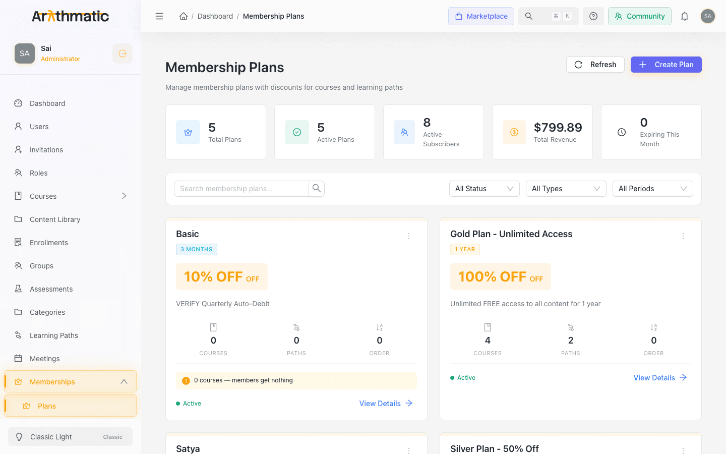 Membership Plans page with stats cards, filters, and a grid of plan cards