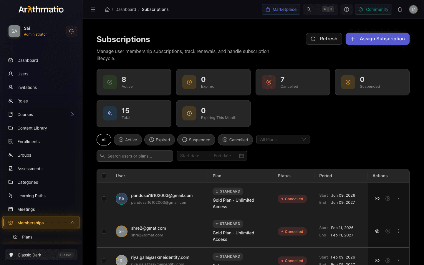Subscriptions page showing stat cards, status filter pills, and a subscriptions table