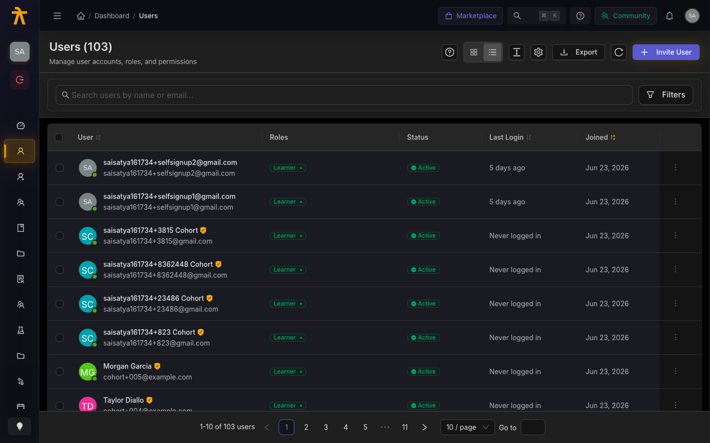 Users list showing members with roles and status