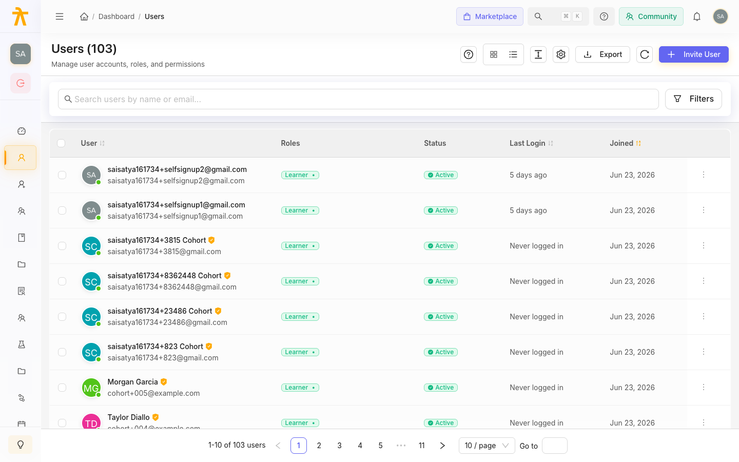Users list showing members with roles and status